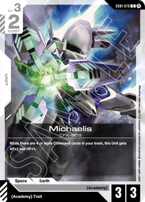 Michaelis, Edition Beta