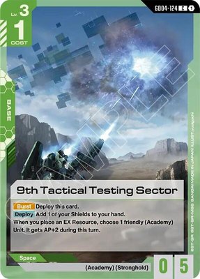 9th Tactical Testing Sector, Phantom Aria