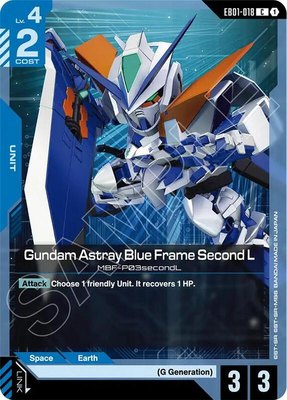 Gundam Astray Blue Frame Second L, Eternal Nexus