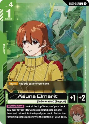 Asuna Elmarit, Eternal Nexus