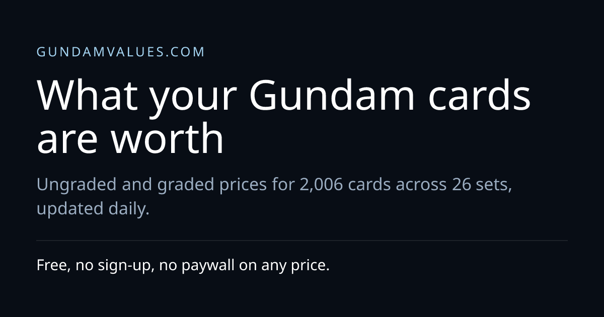 Every Gundam card, listed by unit | GundamValues